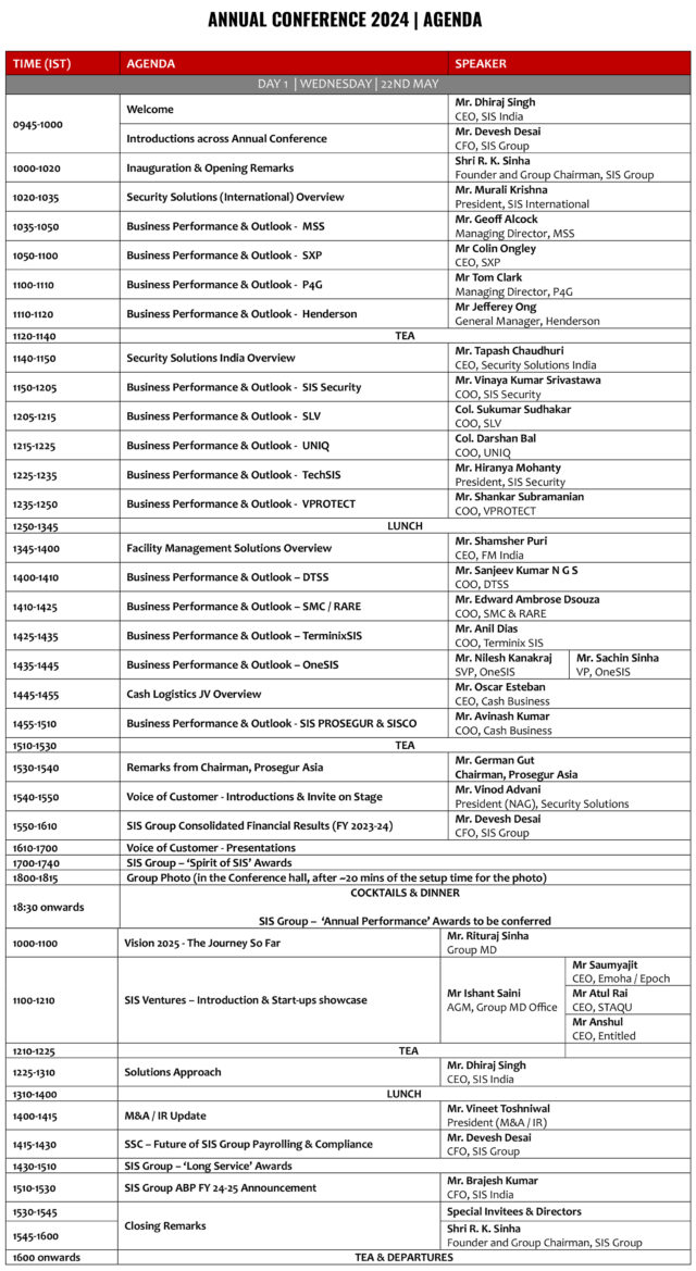 Annual Conference 2024 Agenda SIS India